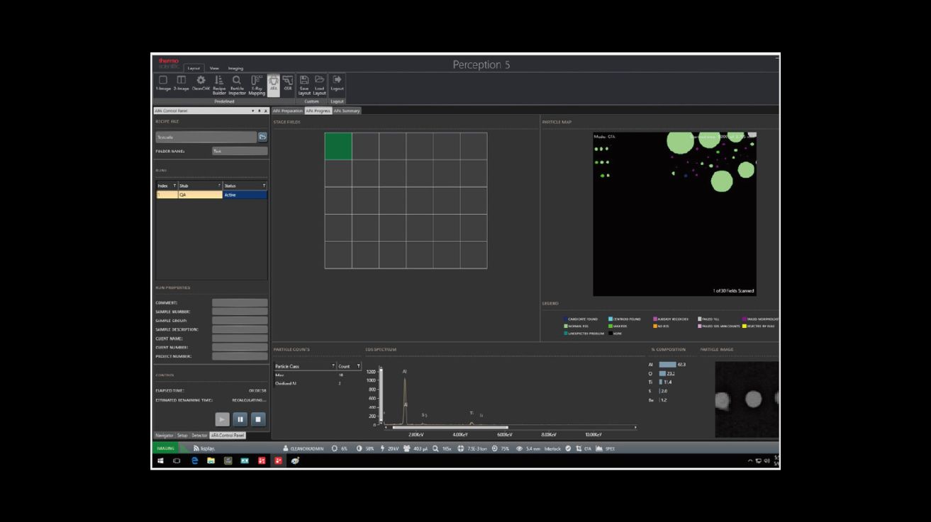 Dual system analysis