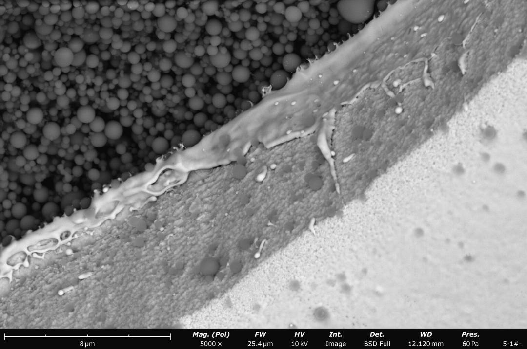 Laser Processing