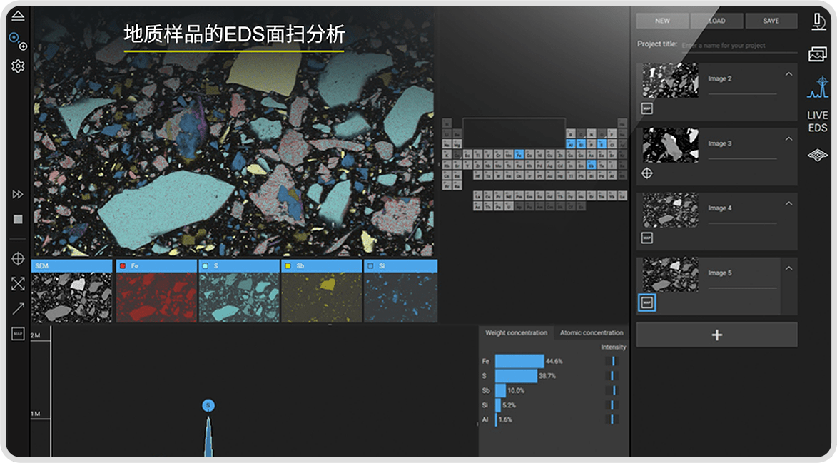 <span>电镜能谱</span><br>一体化设计