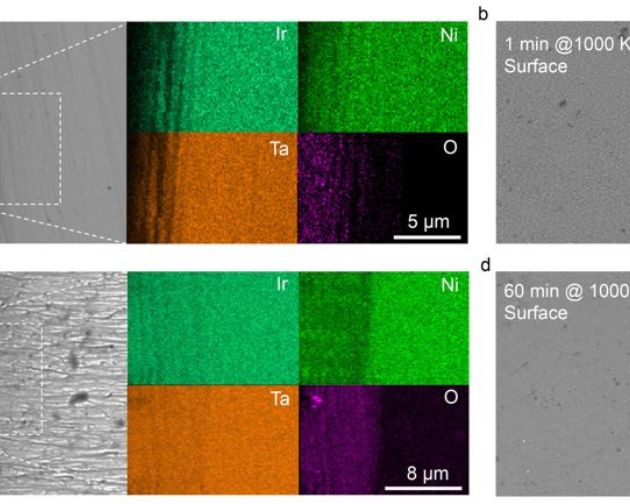 中科院物理所柳延辉科研组金属玻璃成果登上 nature 顶刊