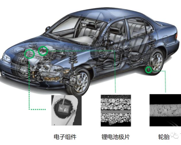 应用热点｜扫描电镜在汽车行业的应用