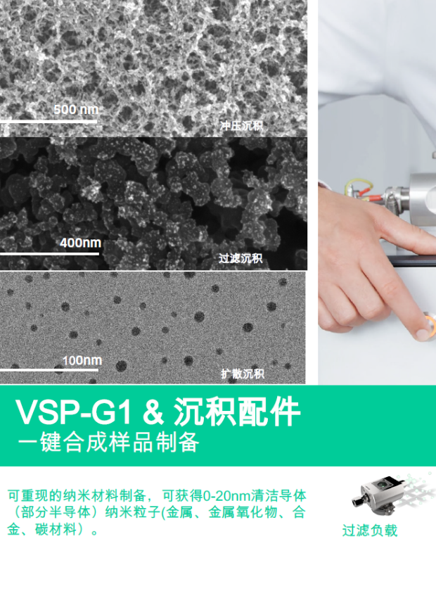 VSP-S1 纳米粒子筛选沉积