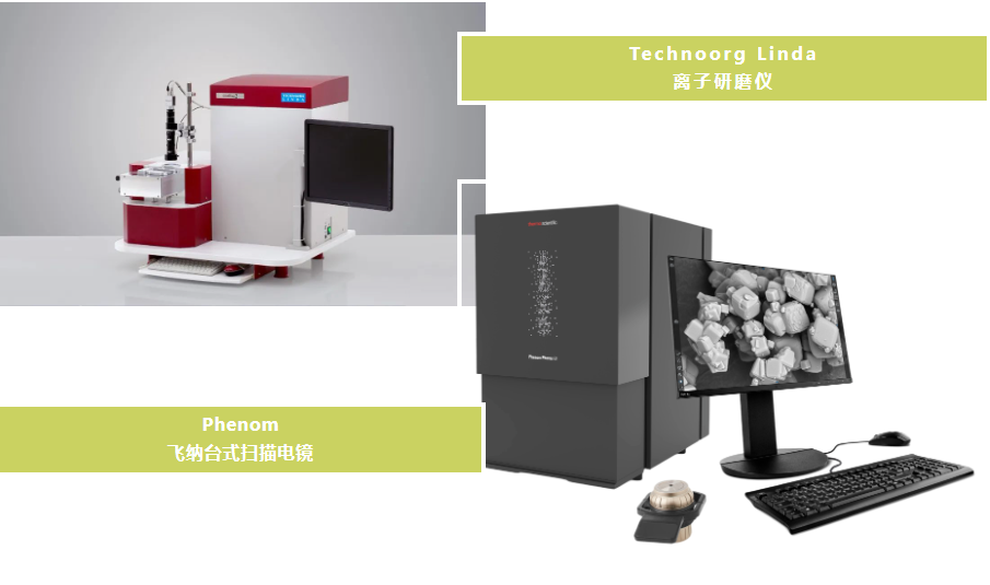 台式扫描电镜和离子研磨仪在铜箔品质检测中的应用