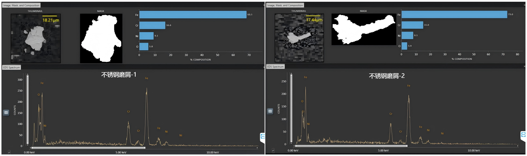 不锈钢磨屑扫描电镜能谱图