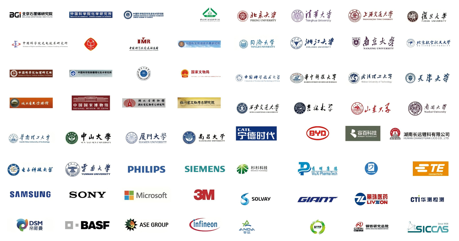 飞纳电镜部分用户